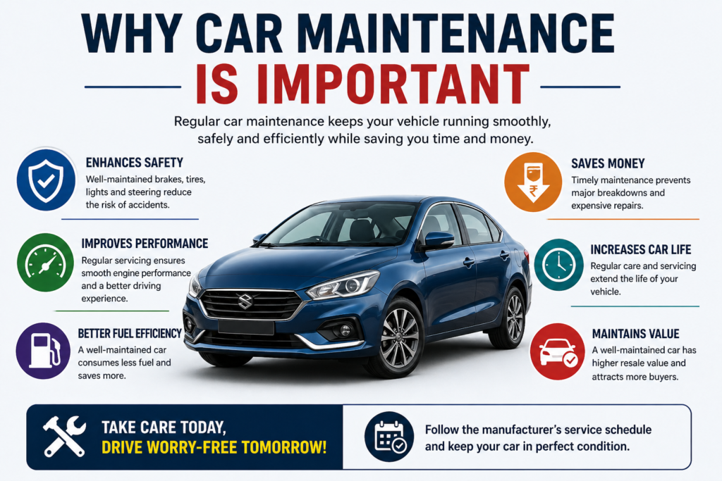 why car maintenance is important