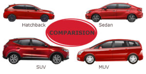 SUV vs Sedan vs Hatchback: Which One is Best for You?