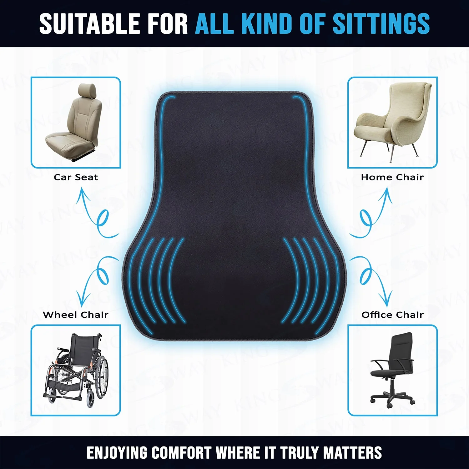 Orthopaedic Lumbar Support Seat Cushion - Image 3