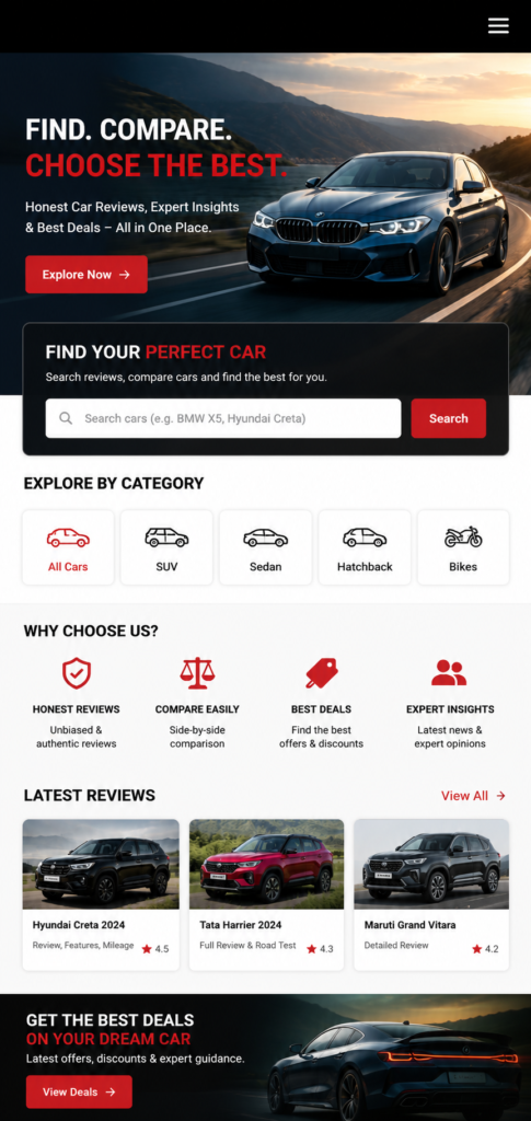 Best Cars in India